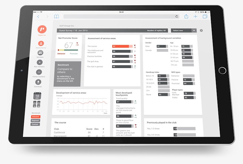 players-1st-dashboard-on-device-ipad (1).jpg